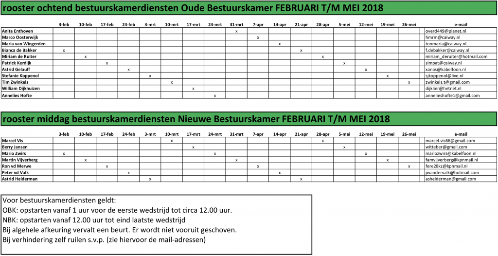Schermafbeelding 2018-01-03 om 14.53.17