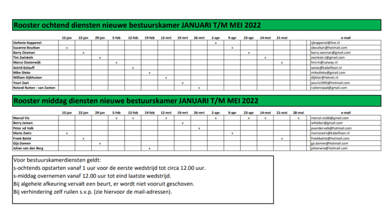 Schermafbeelding 2022-01-06 105812 Q