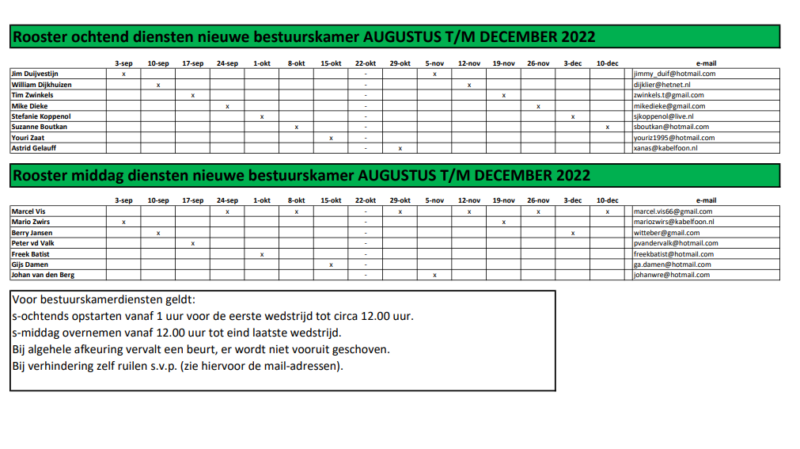 Schermafbeelding 2022-09-10 144222